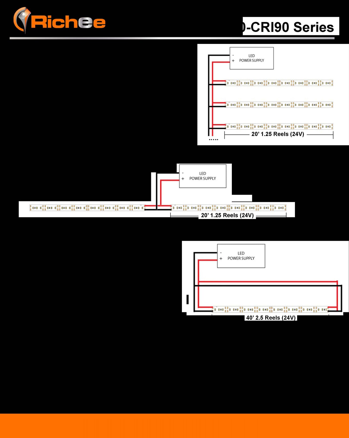 LED Strong High Light 5W
