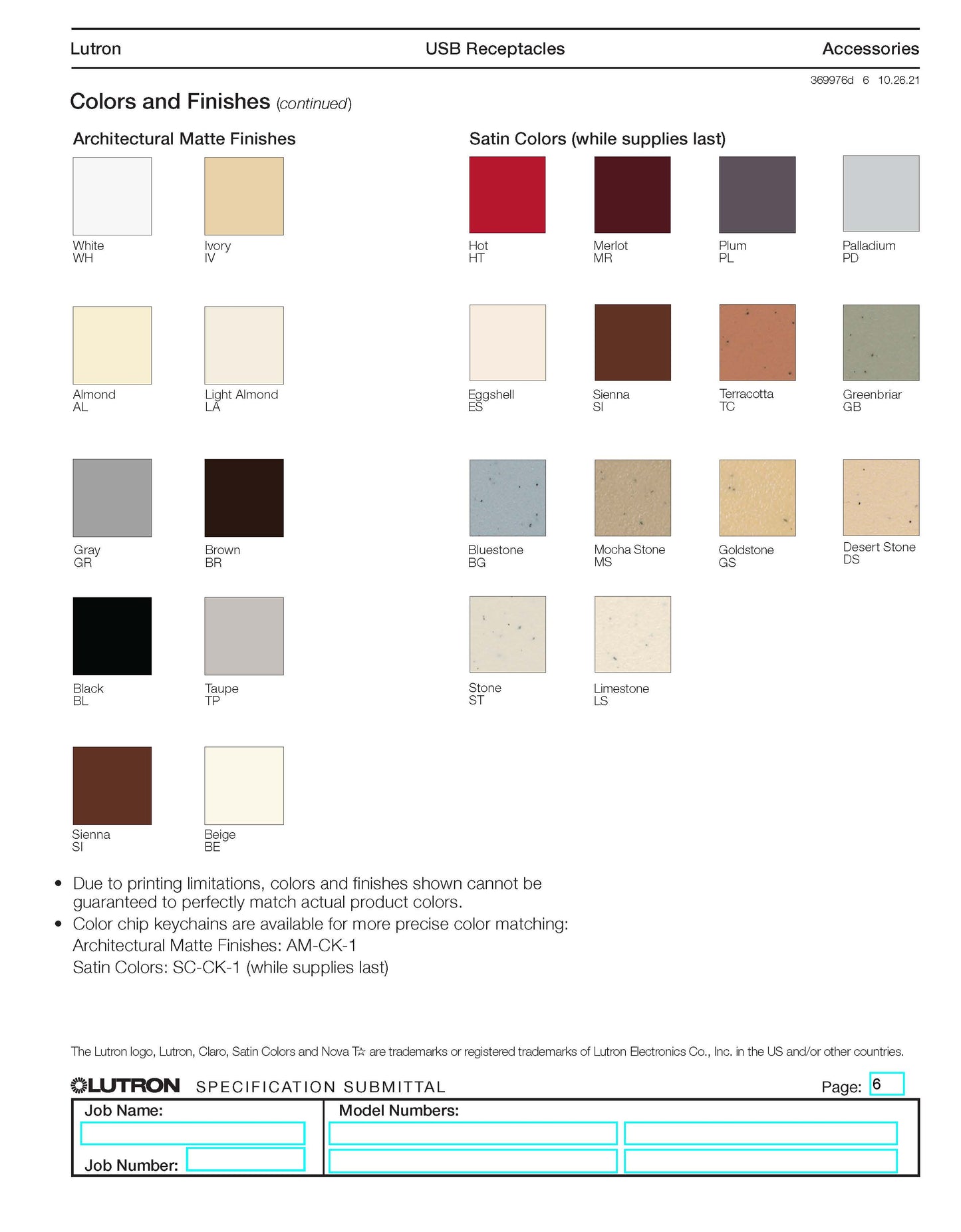 Lutron ARCH 15 A Receptacle USB TR