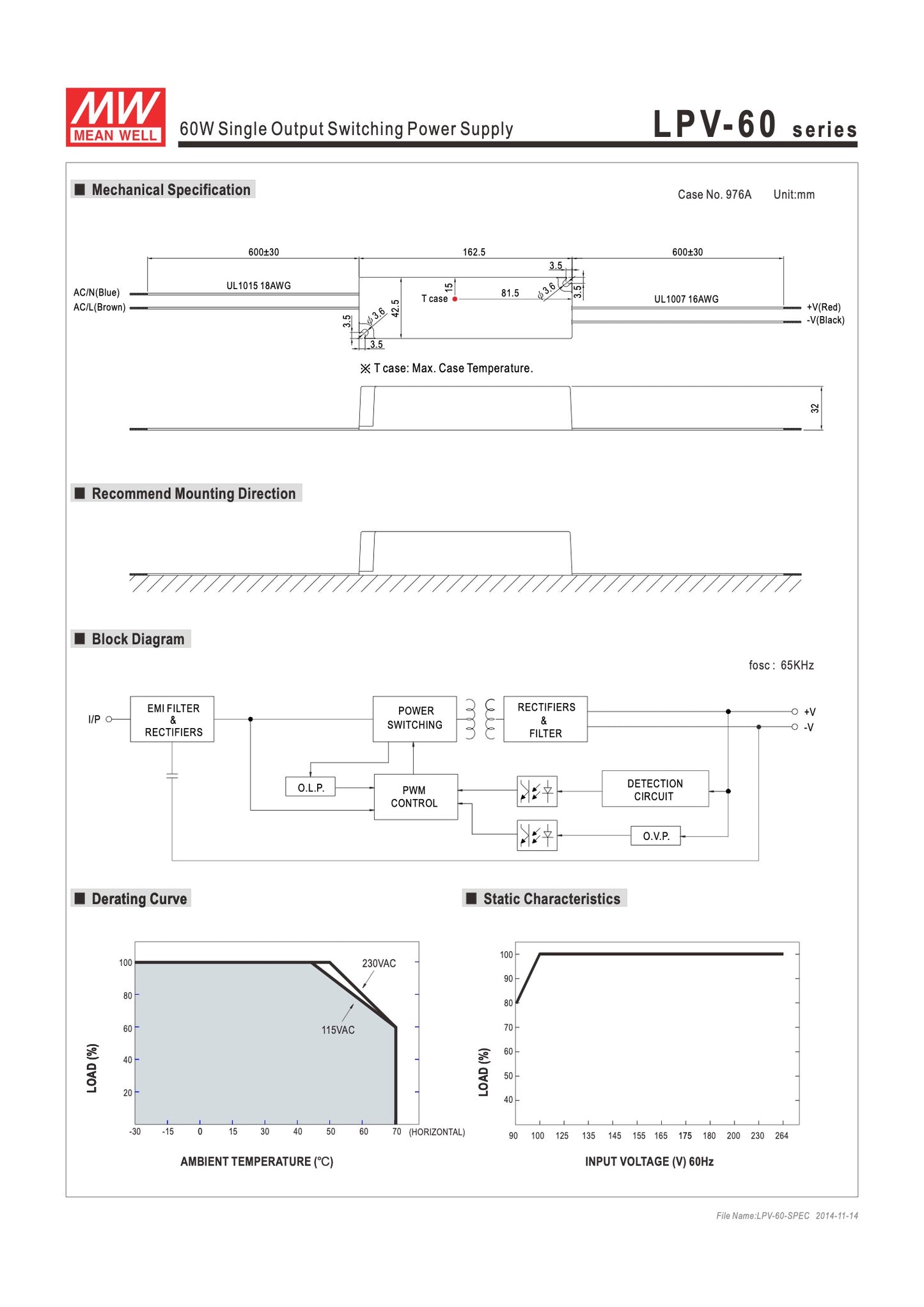 60W 12V Single Output Switching Power Supply (Constant Voltage) - MEAN WELL