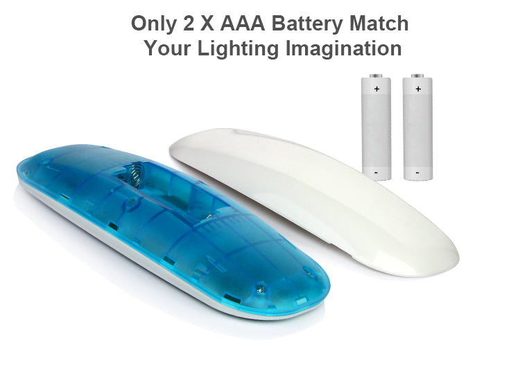 MI LIGHT RGB/W/CCT 4 ZONE REMOTE