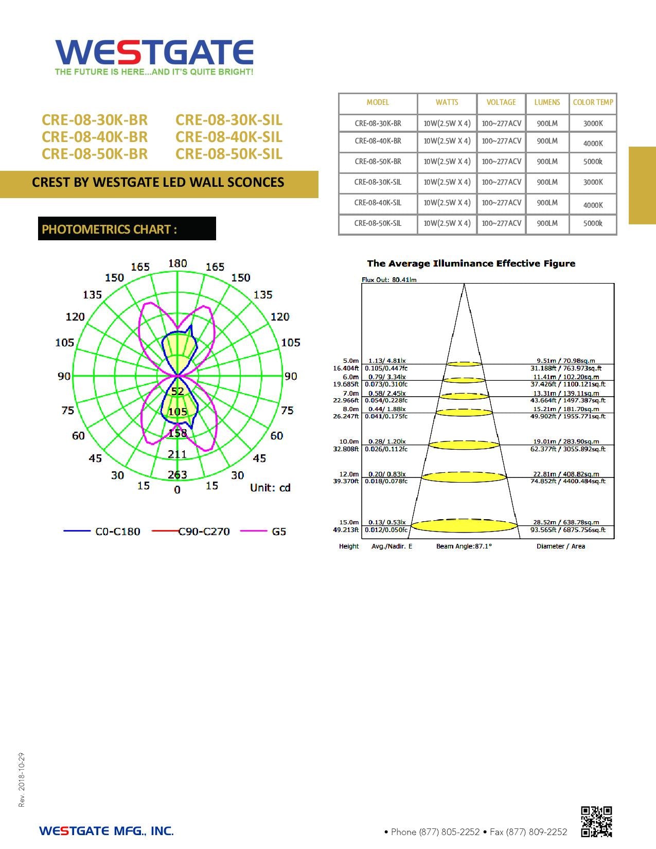 Crest by Westgate - Silver Crush
