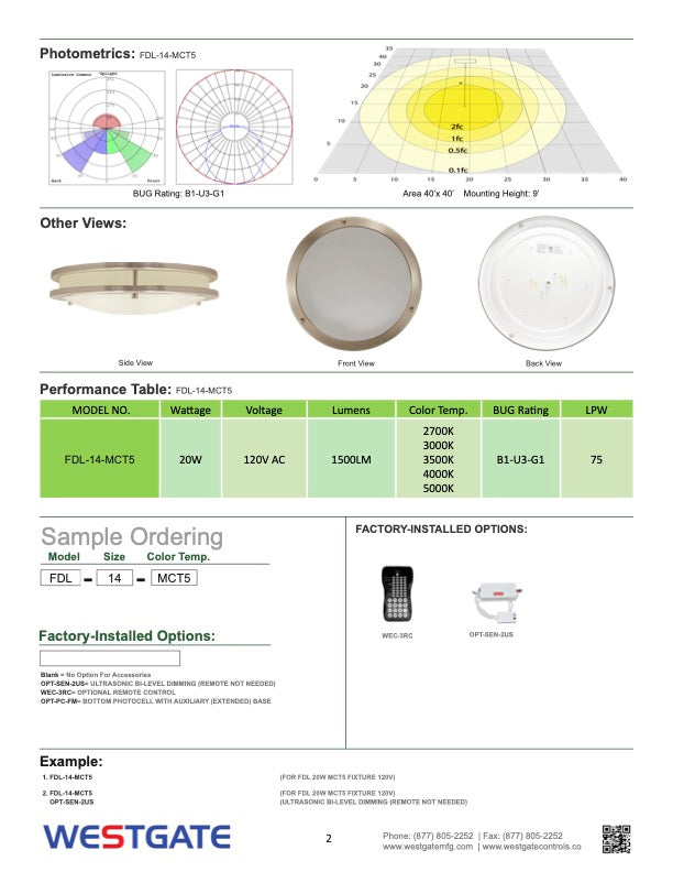 LED Double Ring Flush Mount 14 Inch