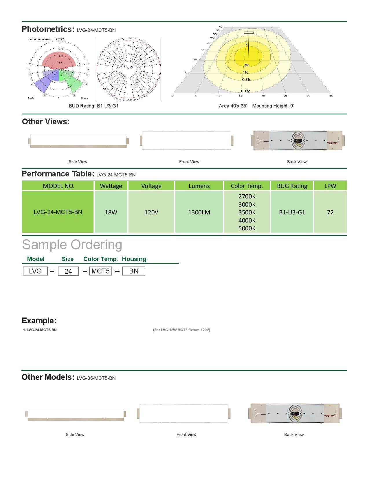 WESTGATE LVG Architectural LED Multi-CCT Vanity Light with Square PC Lens