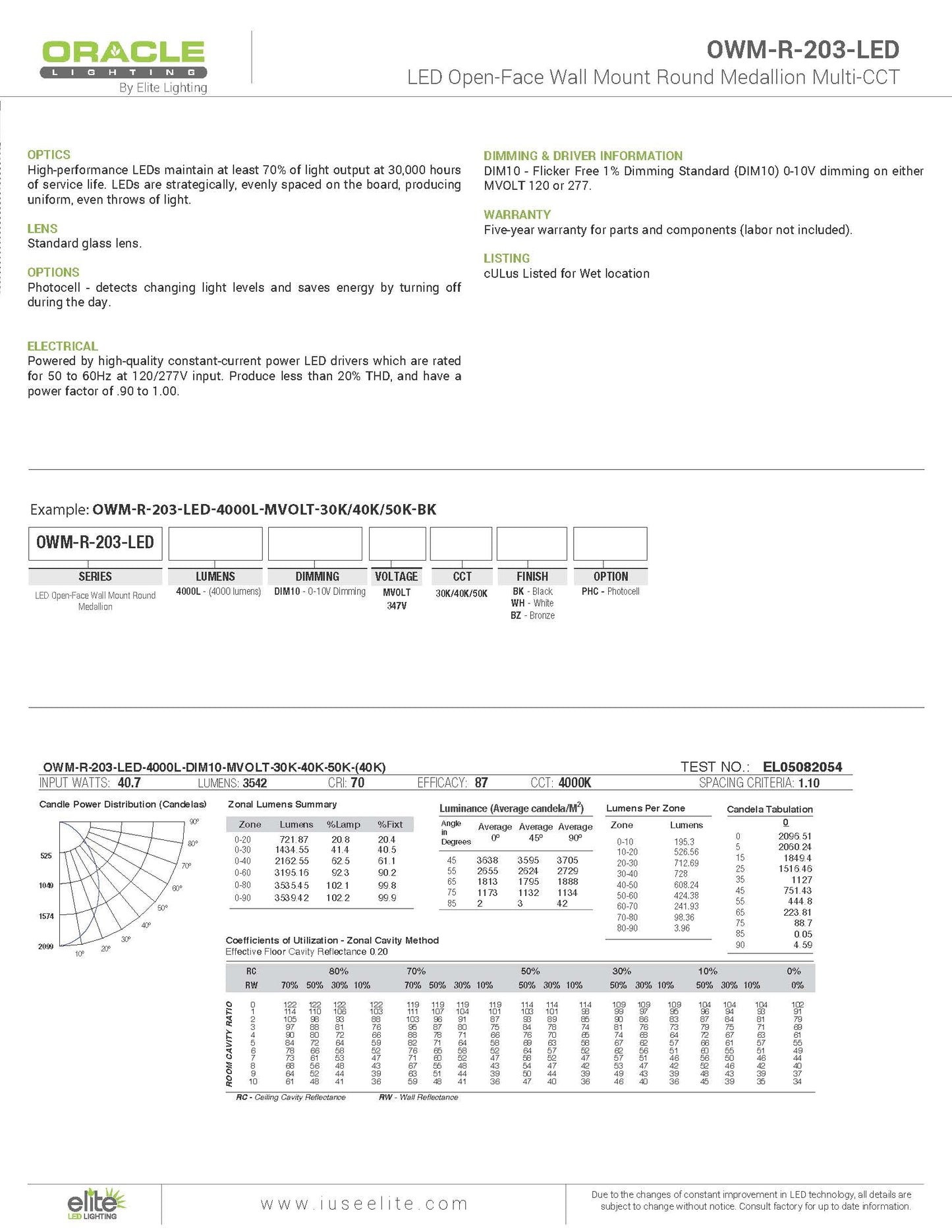 LED Wall Mount Round Medallion Series Open Frame